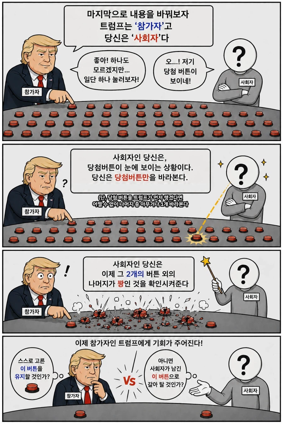 차근차근 알아보는 몬티 홀 문제 3