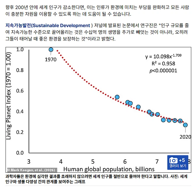 과학자들은 지구 인구가 절반으로 줄어야 한다고 말합니다. 2