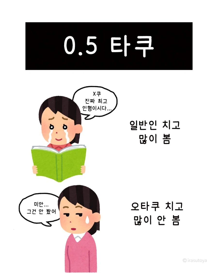 0.5 타쿠