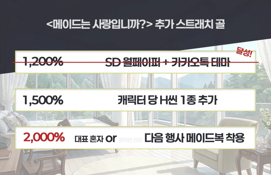 대표님만 희생하면 우리 모두 행복해 질 수 있어...! 2