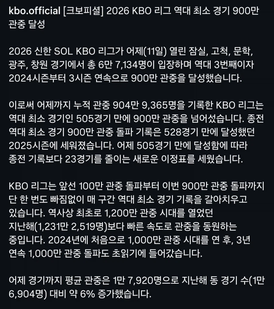 KBO) 역대 최소경기 900만 관중 달성... 2