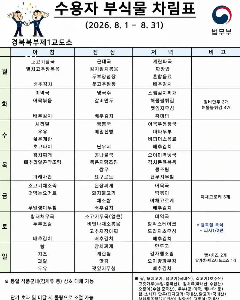 전국 교도소 수감자 식단 생각보다 알차서 논란 5