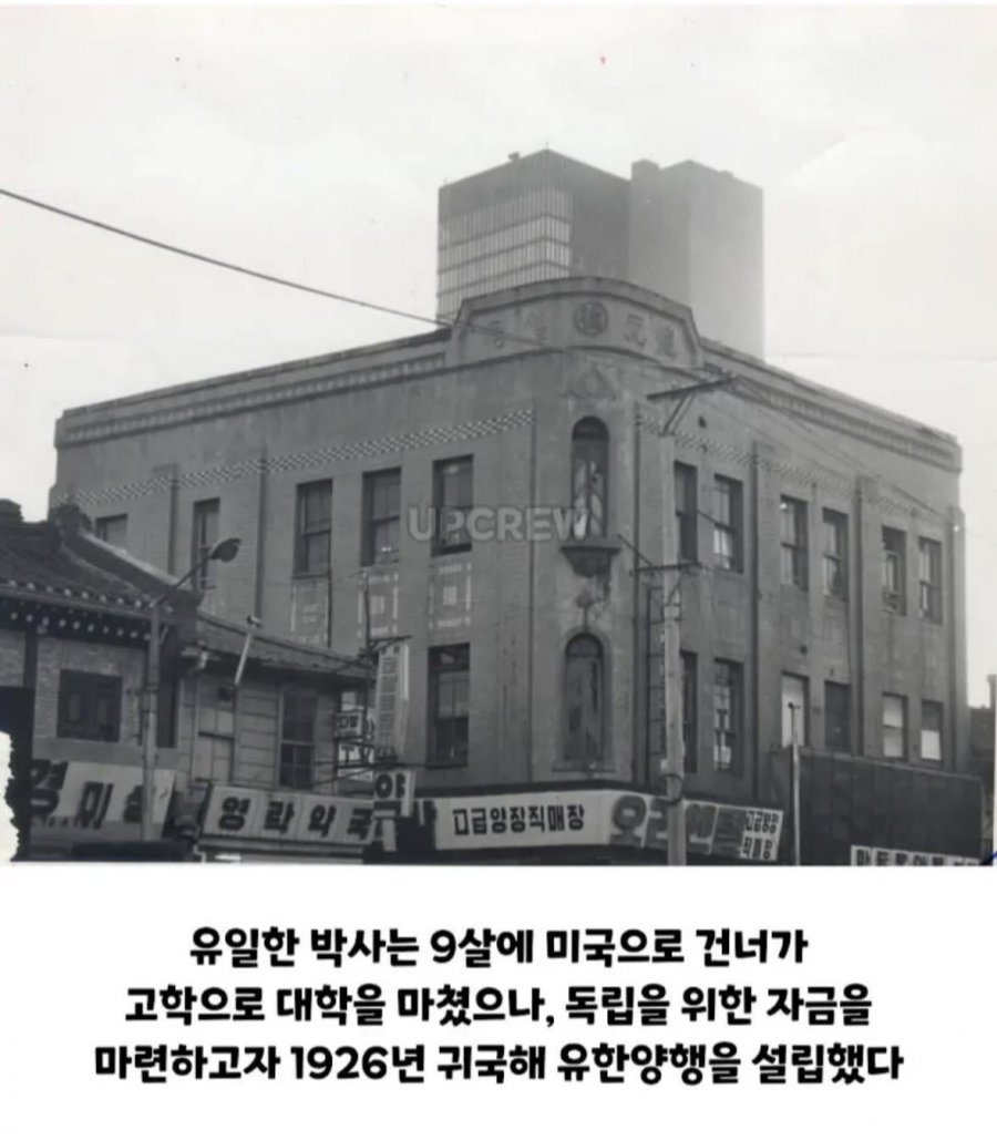 독립운동 후원한 대표기업 4곳 8