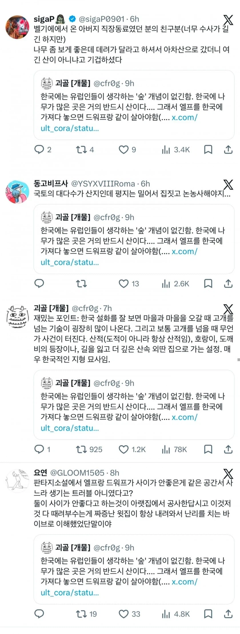 한국인의 숲 개념 2