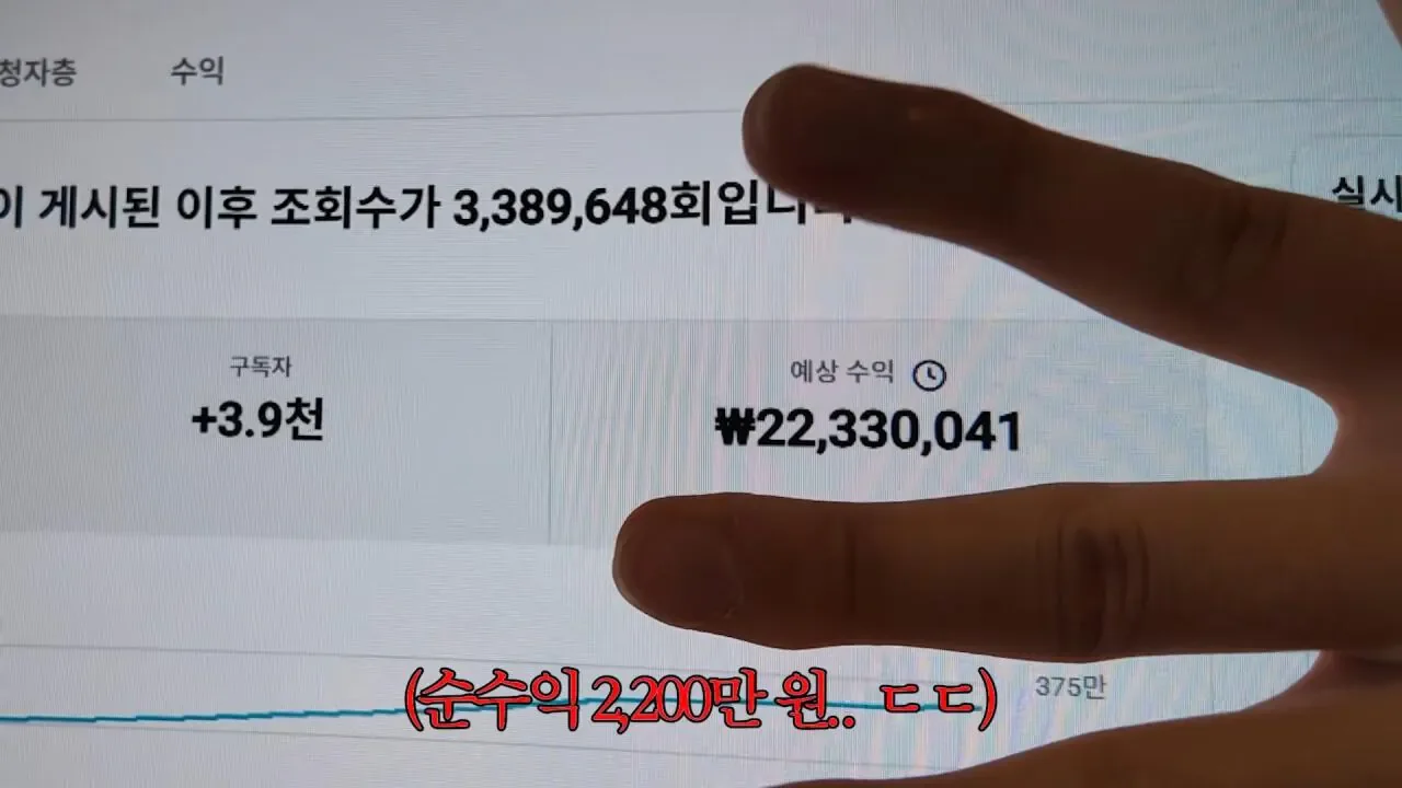 요즘 쇼츠유튜버들이 돈 버는 방법 13