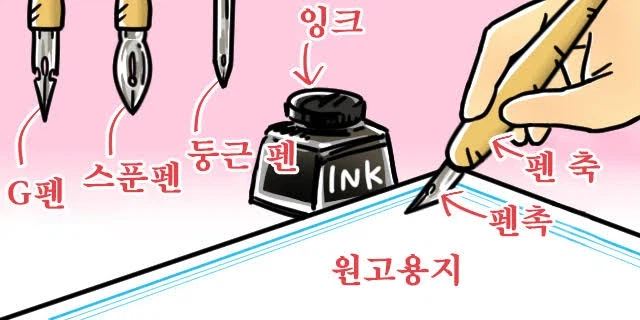 초딩때 만화연습놀이하면서 쇼킹이었던거