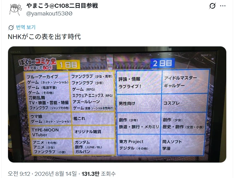 nhk가 코미케 부스 설명해주는 시대.jpg