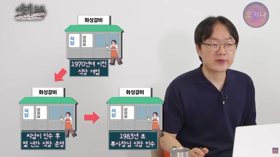 (오재나)대패삽겹살을 83년 부터 팔았다는 사장님 인터뷰