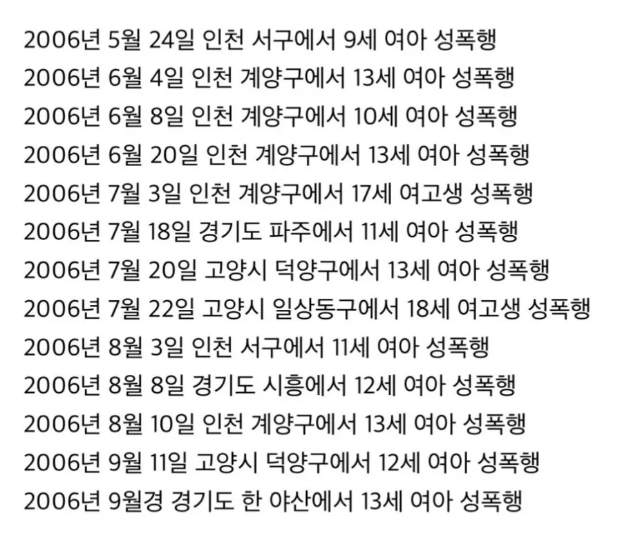 내년에 출소하는 역대급 성범죄자 2