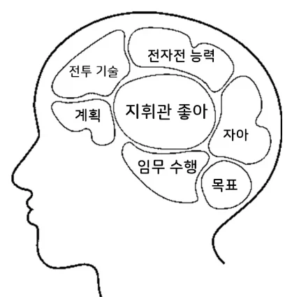 소전 세계관에서 그리폰 인형이 희귀 케이스 인 이유 2