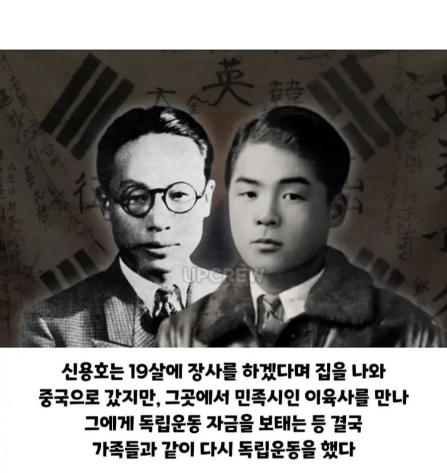 독립운동 후원한 대표기업 4곳 7