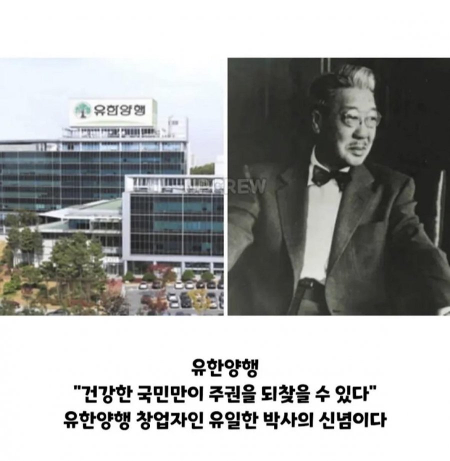 독립운동 후원한 대표기업 4곳 6