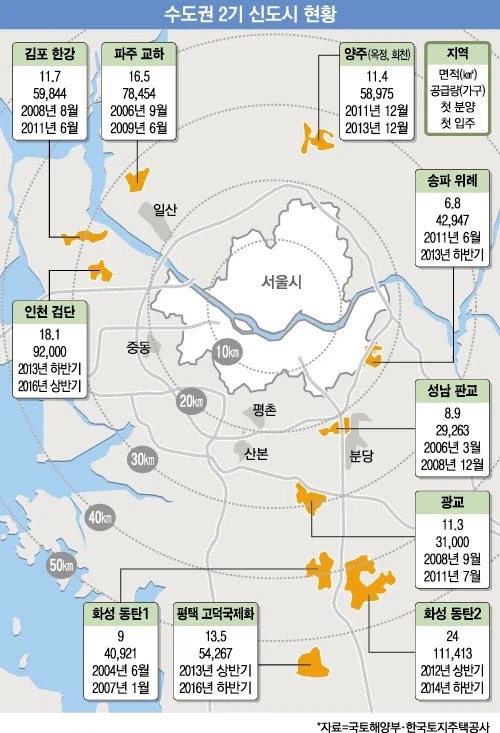 특정 세대가 꿀빨았다고 생각하지 않는 이유 3