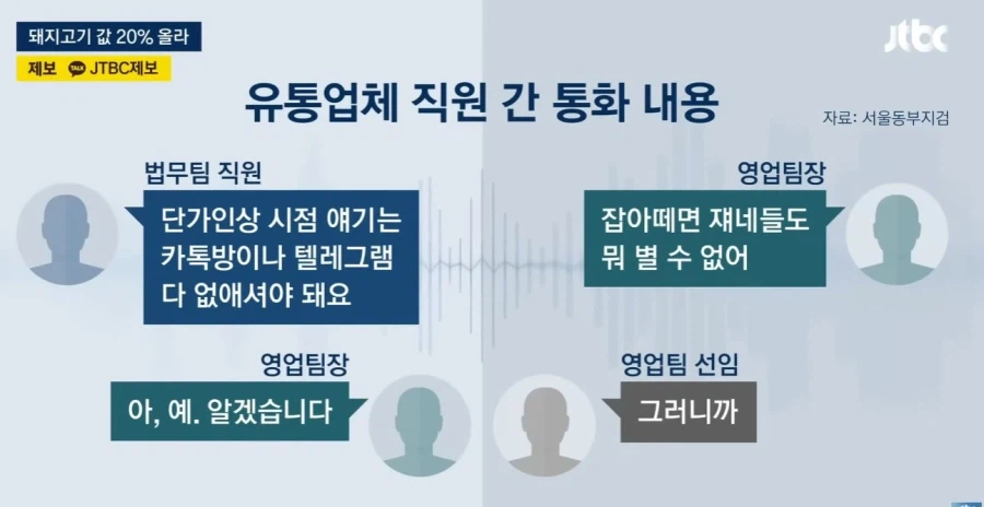돼지고기가 존나 비싸진 이유.jpg 2