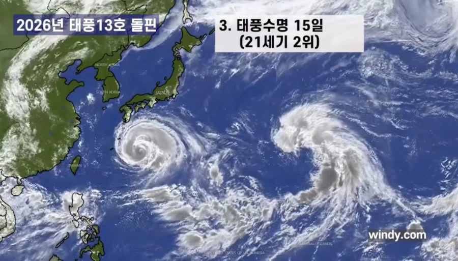 21세기 순위급 태풍이라는 13호 태풍 돌핀 3