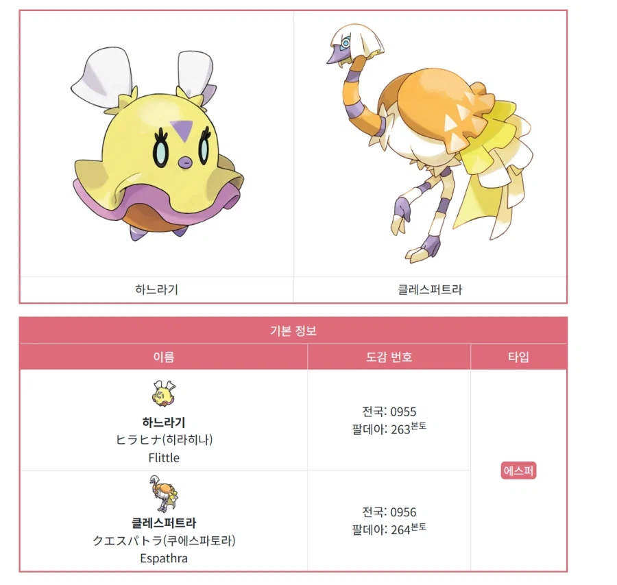 포켓몬 덕후 자칭하기 어려운 이유 4