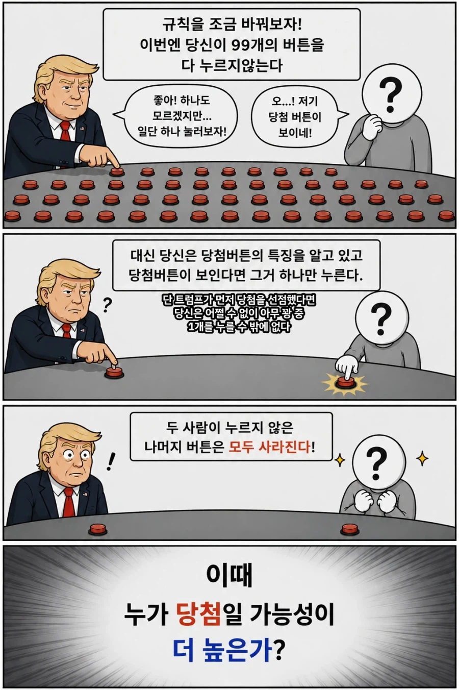 차근차근 알아보는 몬티 홀 문제 2