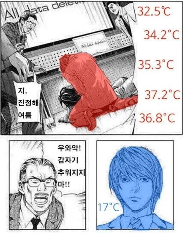 12일 새벽, 서울 기온이 19도까지 떨어진다는 예보 2
