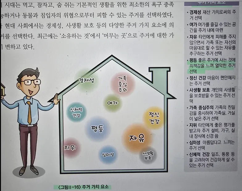 교과서 이거 실화냐? ㄷㄷ